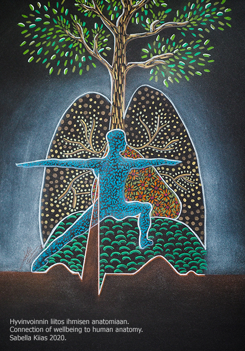 OsEAN Virtual International Student Day 2021 - Picture: Connection wellbeing to human anatomy by Sabella Kiias 2020