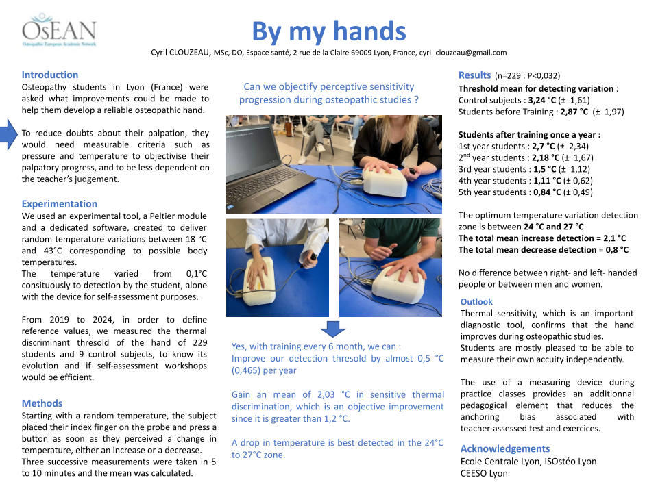 OsEAN Open Forum 2024 - Poster: Cyril Clouzeau - By My Hands