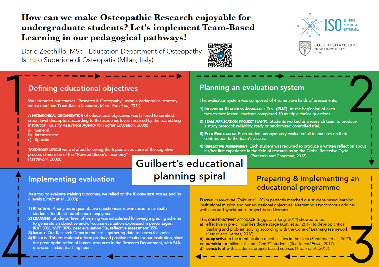 Dario Zechillo - How can we make Osteopathic Research enjoyable for undergraduate students - Poster OF 2022