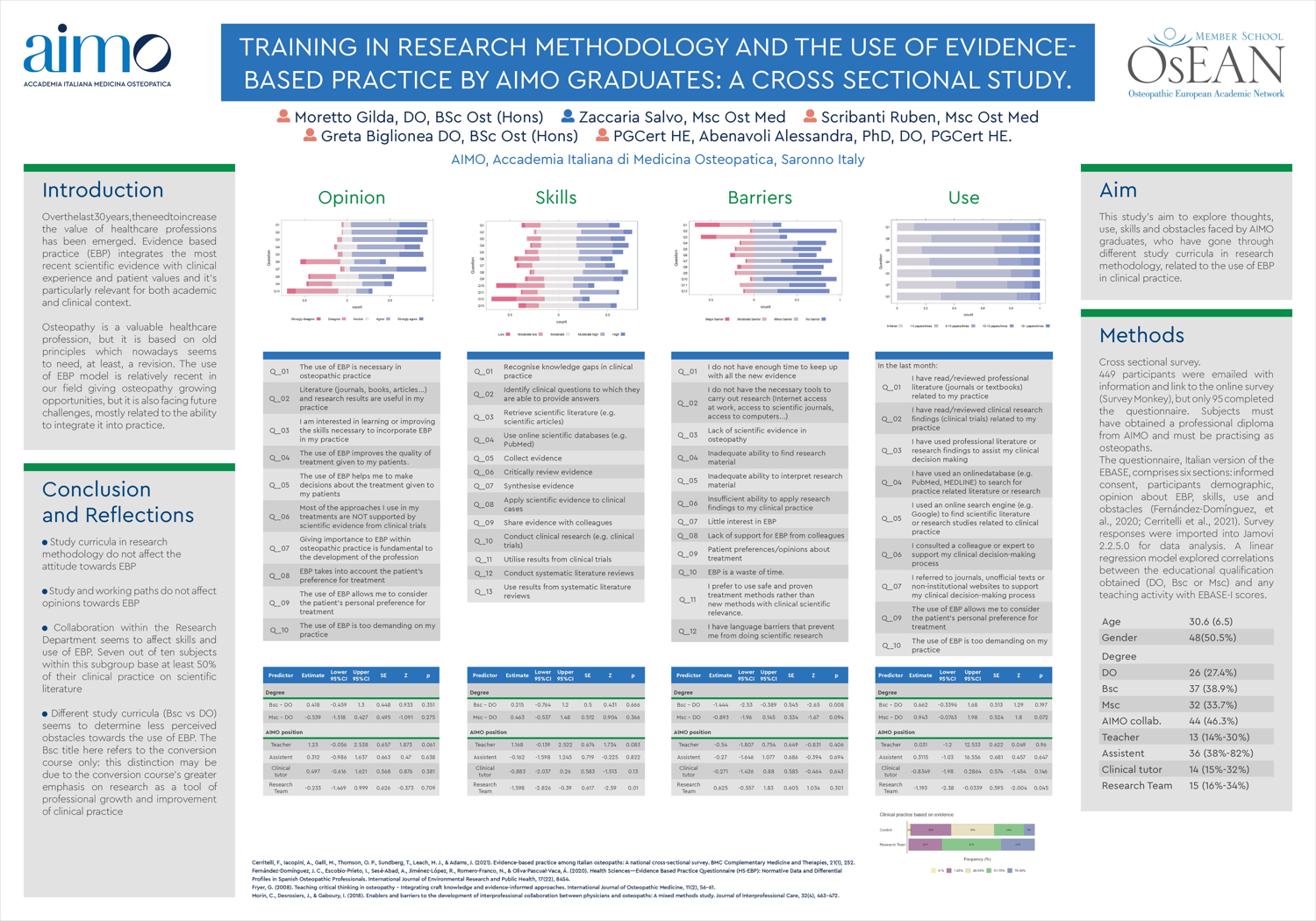 OsEAN Open Forum 2024 - Poster: G. Moretto - Training in research methodology and the use of evidence based prac.