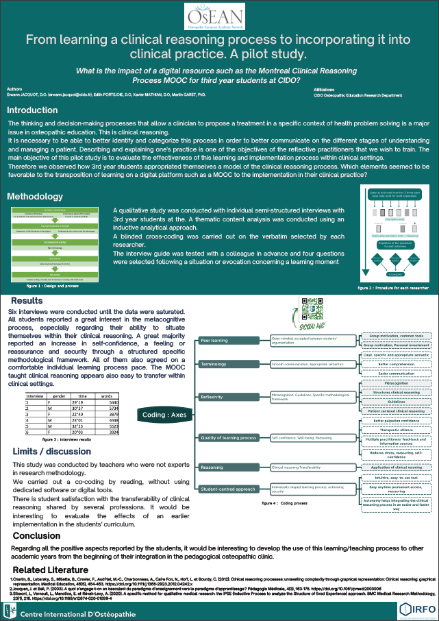 Erwann Jacquot - Black and White Moodboard Monochromatic Simplicity Portrait University Research - Poster OsEAN OF 2022